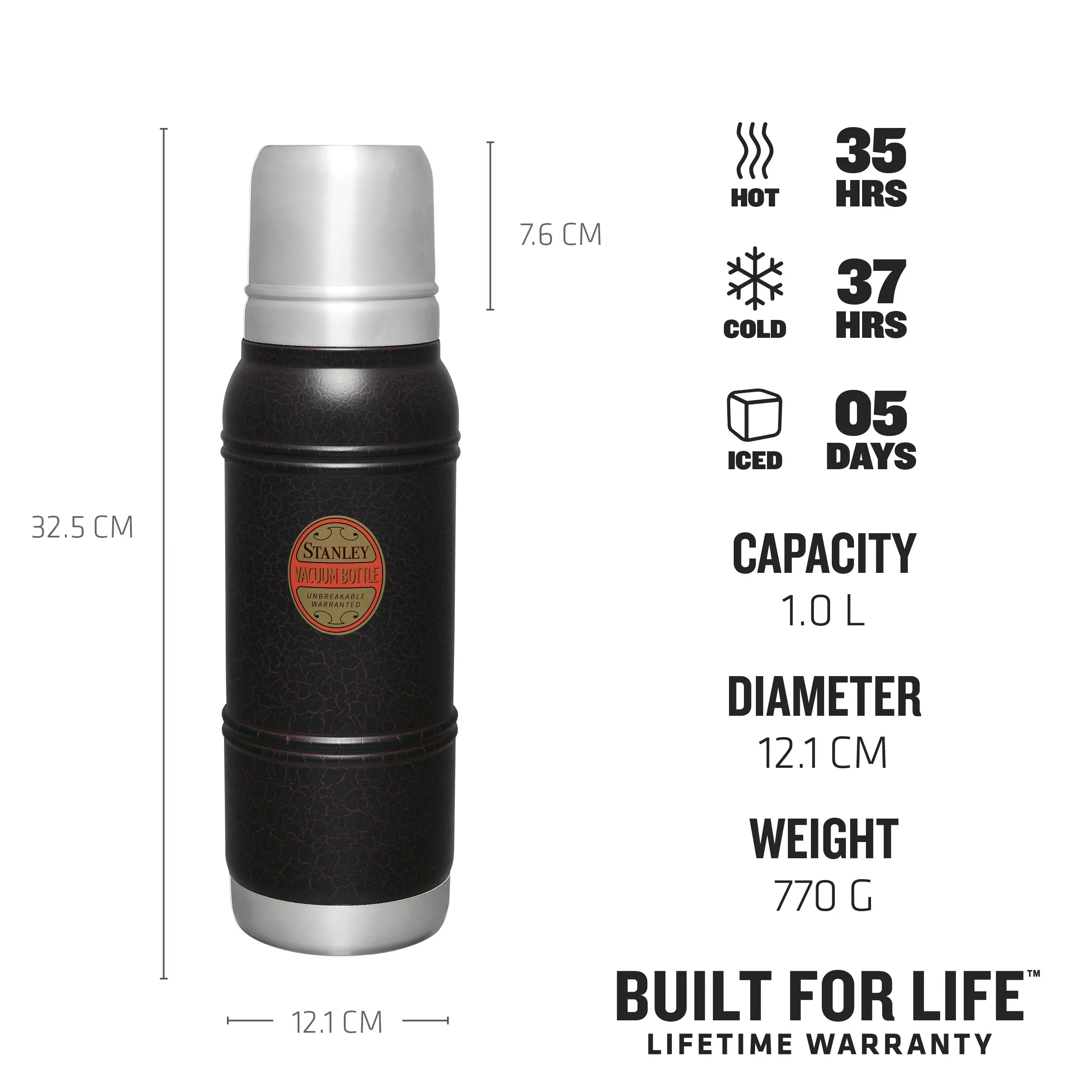 Milestones Thermal Bottle | 1.0 L