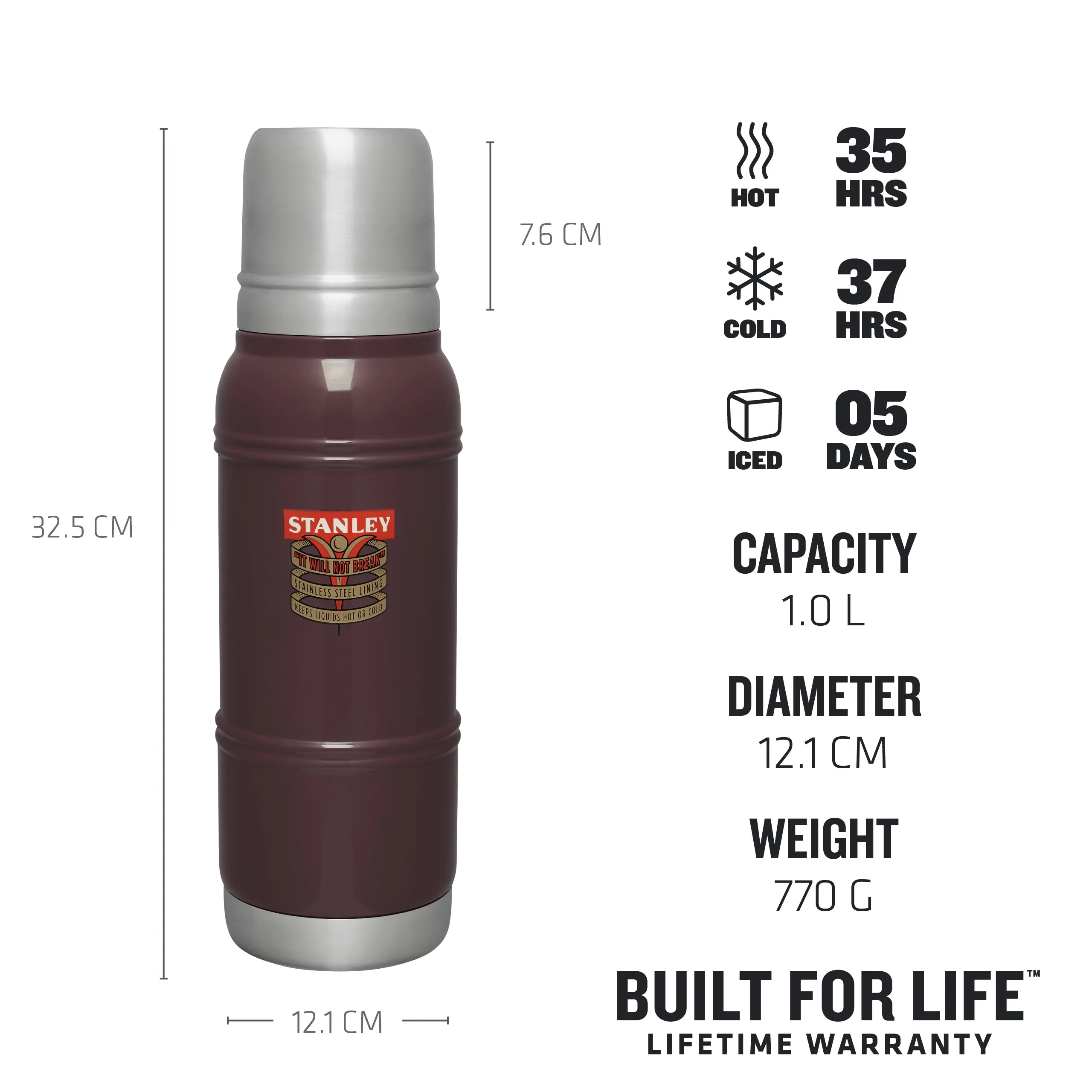 Milestones Thermal Bottle | 1.0 L