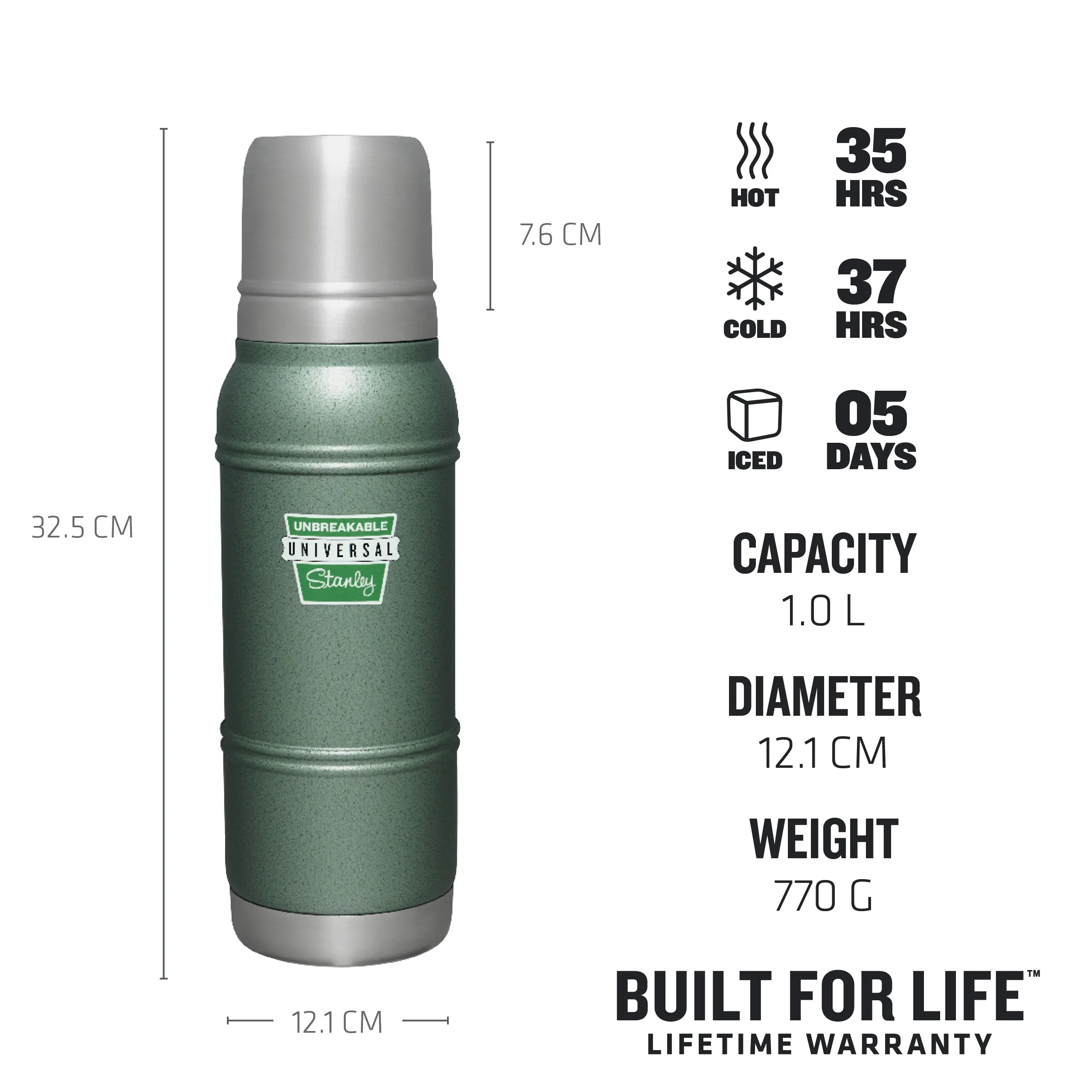 Milestones Thermal Bottle | 1.0 L