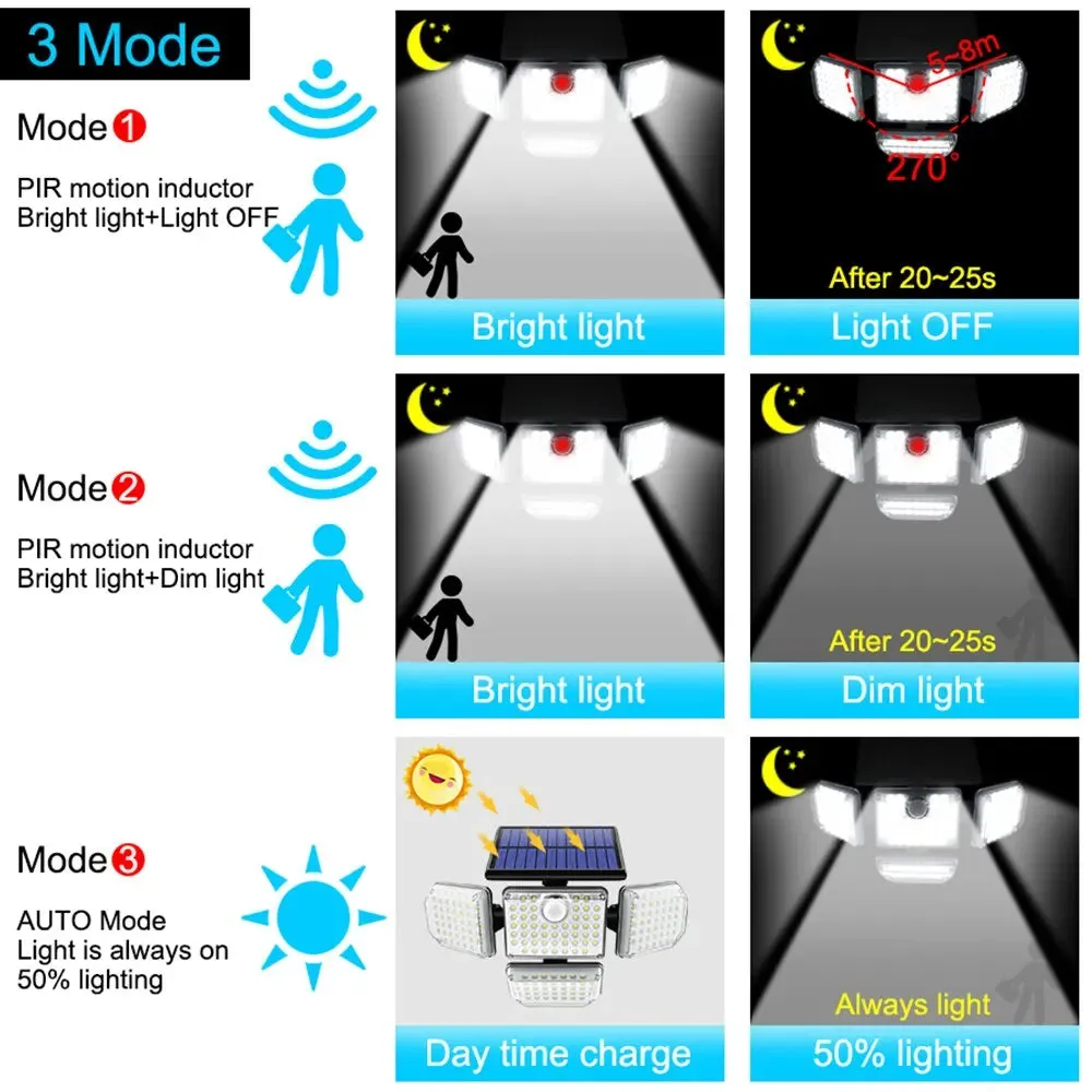 Solar Outdoor Light LED Solar Security Flood Lighting with 3 Modes Adjustable Lighting Head for Garage Garden Yard with Motion Sensor Remote Control Option