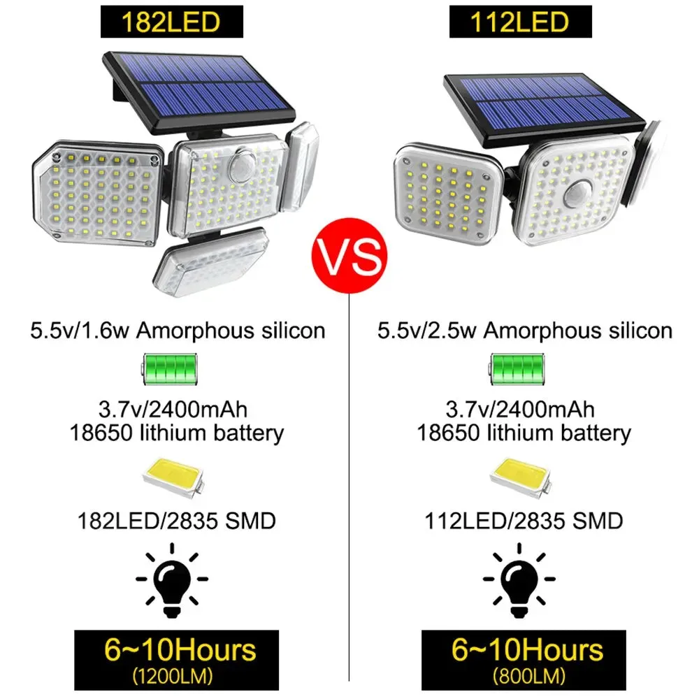 Solar Outdoor Light LED Solar Security Flood Lighting with 3 Modes Adjustable Lighting Head for Garage Garden Yard with Motion Sensor Remote Control Option